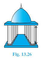Page 229 Chapter 13 Class 9th Non-Rationalised NCERT 2019-20 Page 229 Chapter 13 Class 9th Non-Rationalised NCERT 2019-20